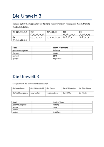 die Umwelt 3 missing letters