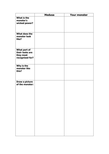 Medusa Myth + worksheet