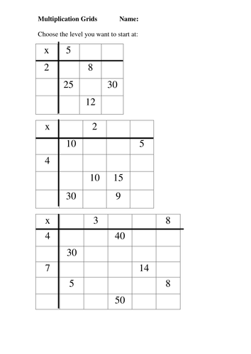 Multiplication Grids - fill in gaps