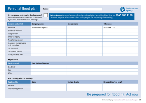 Being prepared for a flood