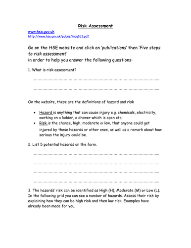 Safety, waste and tools