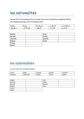 les nationalites missing letters