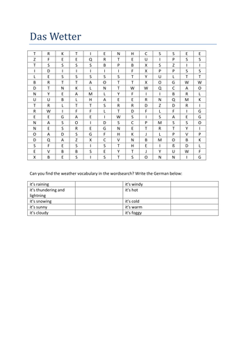 Das Wetter wordsearch