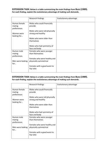 Extra Relationships Research