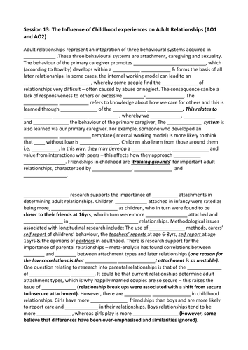 Gaps Activity on relationships