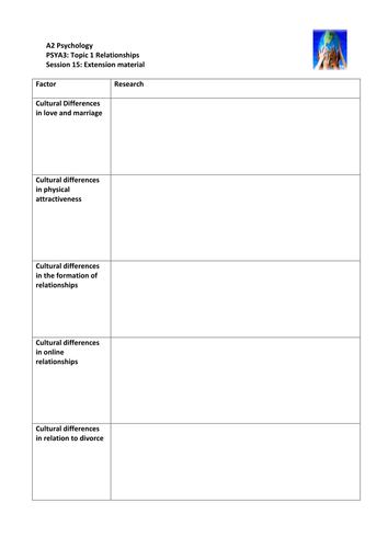 Cultural Differences Extension