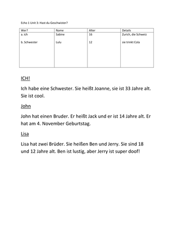 Hast du Geschwister?