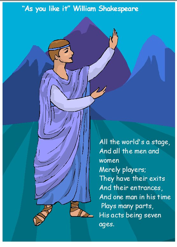 Shakespeare Poster: ' All the World's a Stage'