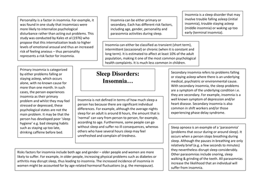 Insomnia Collective Memory