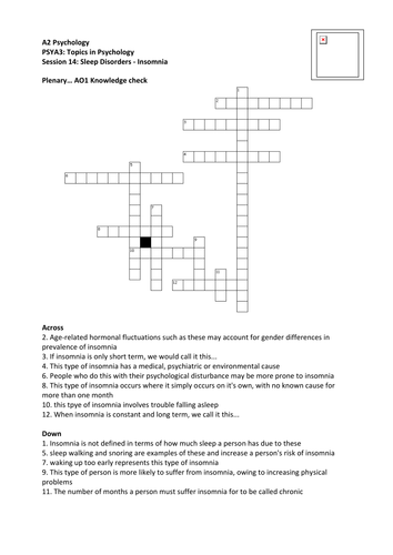 Insomnia Plenary Activity