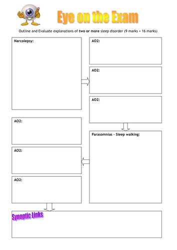 Eye on the exam - Sleep walking