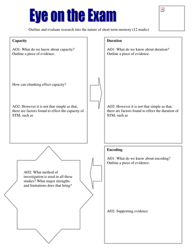 Eye on the Exam - Short term memory