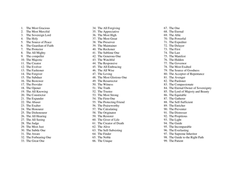 What are the  99 names of Allah?