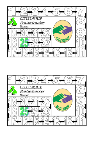 Citizenship Praise Tracker