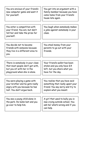 Buddhism - life after death