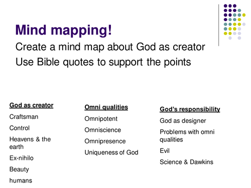 Nature of God Key Stage 5 Mind Map | Teaching Resources