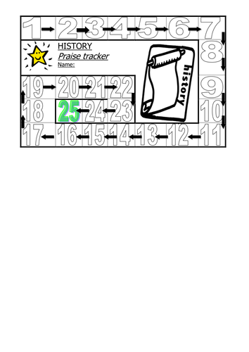 History praise tracker