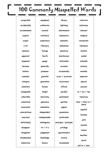 Commonly Misspelled Words Worksheet Teaching Resources