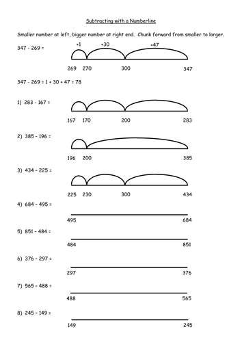 KS3 Worksheet – T5 Subtracting with a Numberline