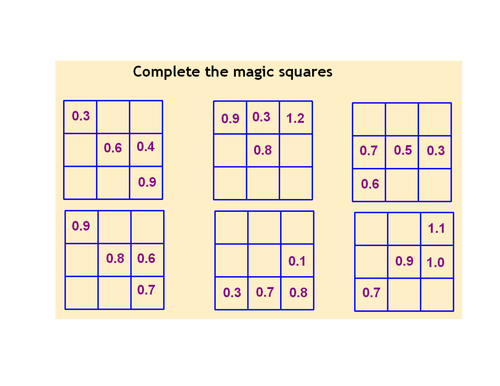 KS3 Worksheet – L6 Decimal Magic Squares