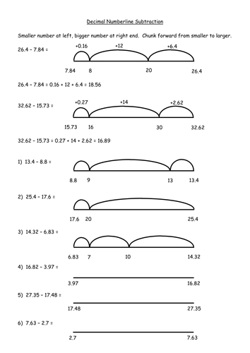 KS3 Worksheet – T5 Decimal Numberline Subtraction