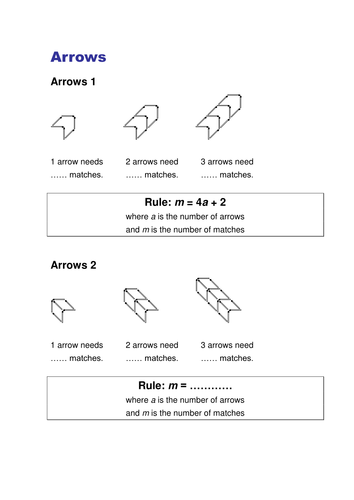 KS3 Worksheet – L5 Sequence Rules from Patterns