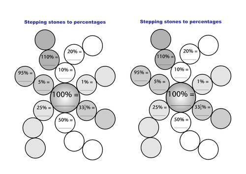 KS3 Worksheet – T5 percentage stepping stones