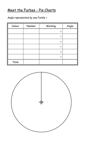 KS3 Worksheet – L6 Pie Charts Meet the Furbles