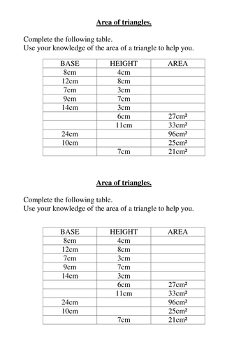 KS3 Worksheet – L5 Triangle Area Backwards