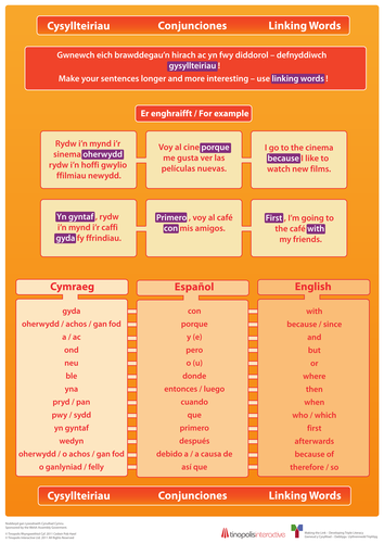Triple Literacy Posters