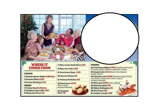 Christmas Lunch Activity