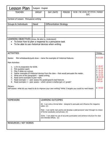 Easy persuasive essay topics picture