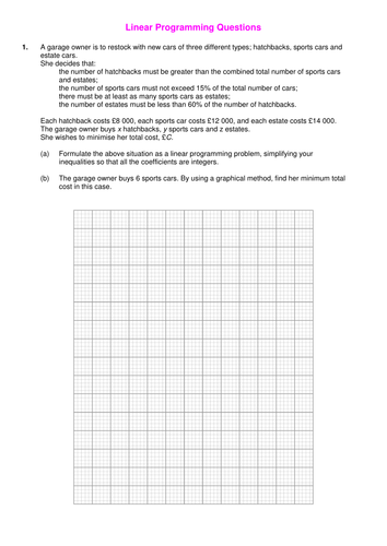 Linear Programming worksheet