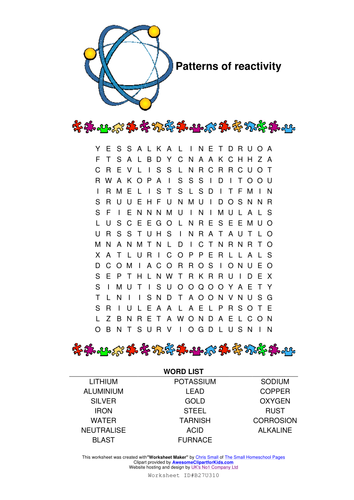 Patterns of reactivity wordsearch