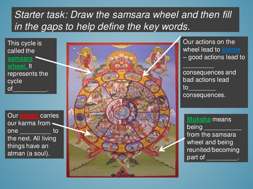 samsara wheel