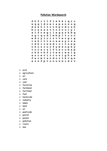 Pollution wordsearch