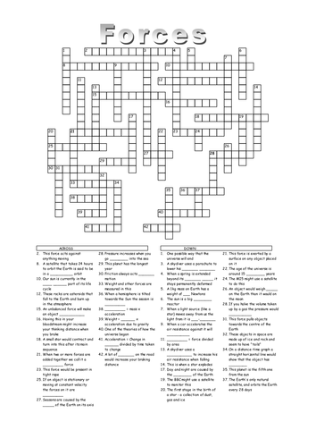 GCSE forces crossword