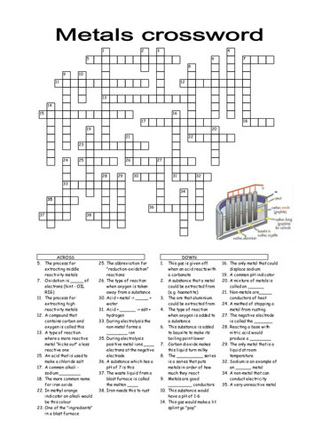 Metals crossword