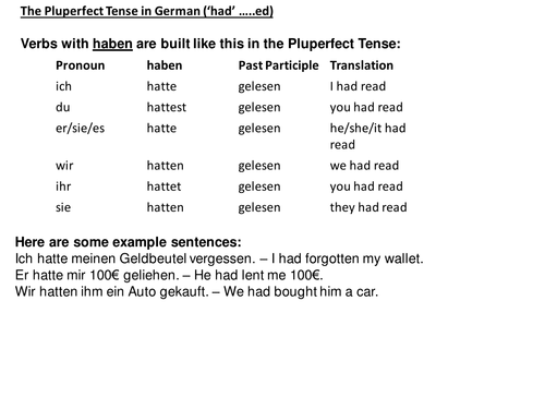 Pluperfect in German