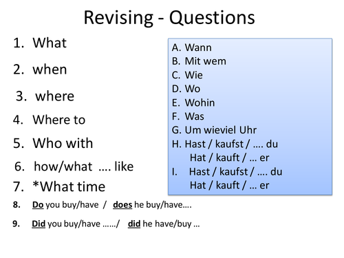 Revising Questions - Perfect Tense