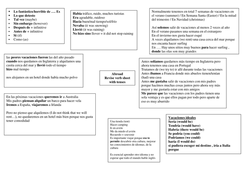 Speaking & Writing revision - various topics