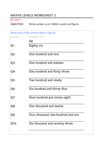 Writing Numbers In Words And Figures Worksheet Pdf