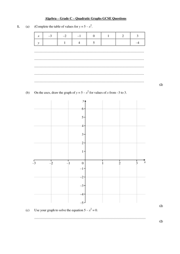 KS4 Worksheet – L7 Quadratic Graphs