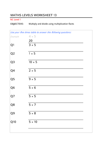 Five Times Tables