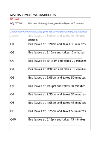 Finishing Times