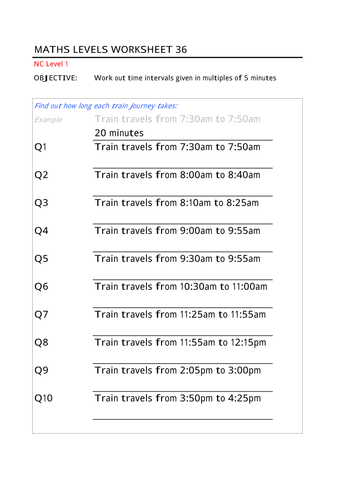 Time Intervals