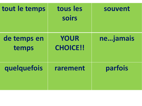 GCSE Foundation Adverbs of Frequency OX game