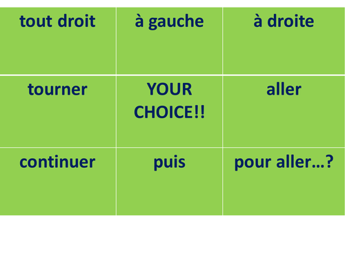 GCSE Directions OX game