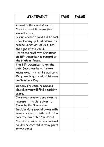 Christmas statements | Teaching Resources