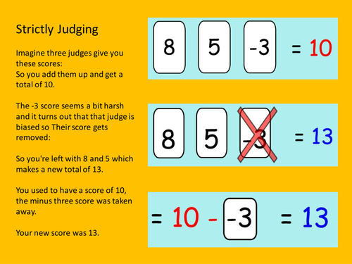 Directed Numbers - Strictly Judging Cards